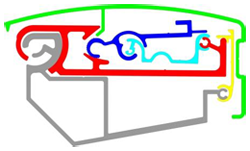 Spanntuchsystem PRO Lite, Spannvorgang